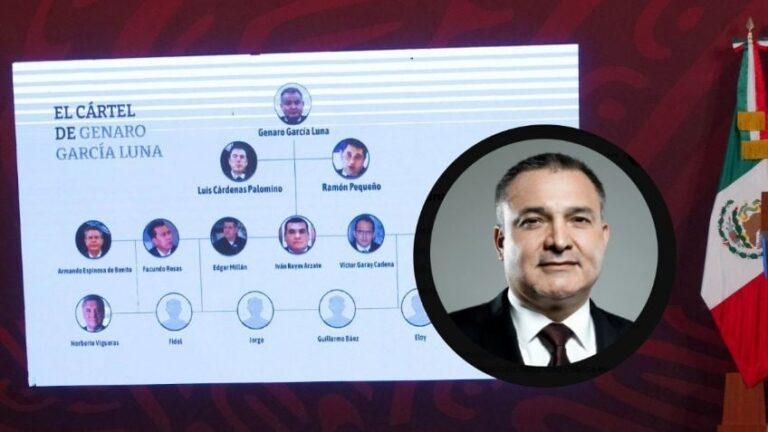 Detienen a coordinador de penales federales del sexenio de Calderón vinculado a García Luna