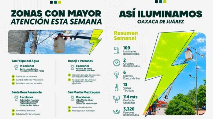 zonas_iluminacion_oaxaca.jpg