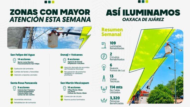 Fortalece Gobierno Municipal acciones de iluminación para una Oaxaca de Juárez más segura