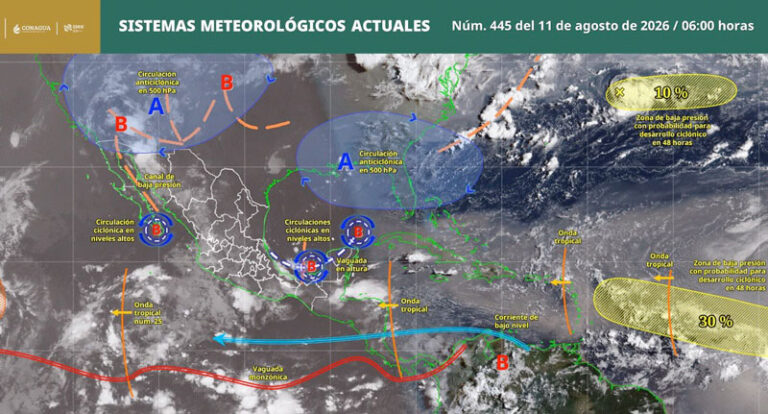 Pronostica CEPCyGR estabilidad atmosférica en gran parte de Oaxaca