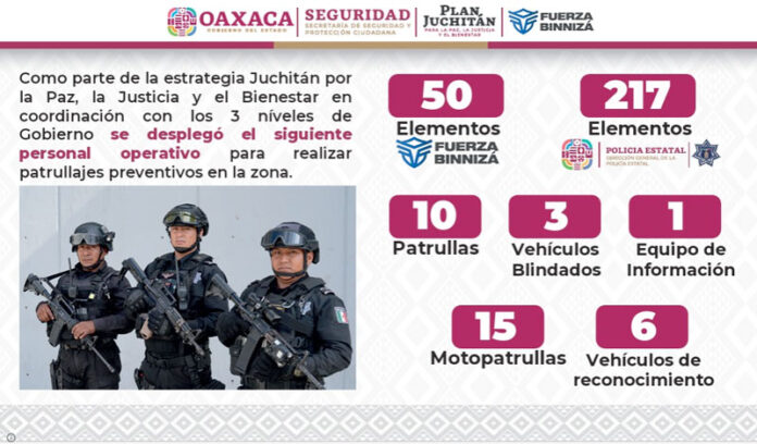 juchitan_cifras.jpg