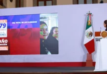Reducción histórica de 36% en incidencia diaria de feminicidios, refiere la Secretaría de las Mujeres