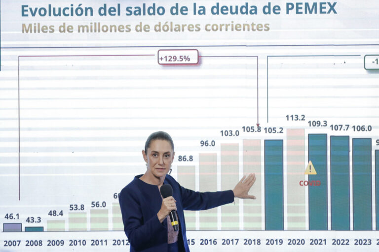 Gobierno admite que deuda de Pemex presiona las finanzas públicas