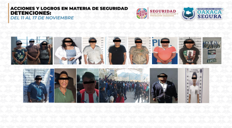 Dan resultados operativos implementados por SSPC para la seguridad, el orden y la paz en Oaxaca