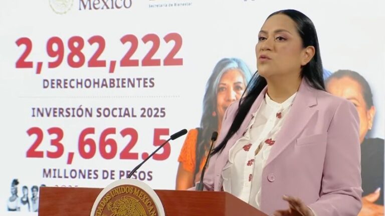 Gobierno invierte 579 mil 392 mdp en programas sociales