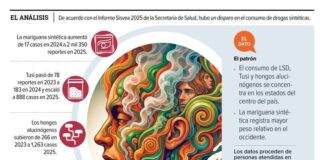 Se dispara el registro de drogas emergentes en México