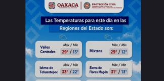 ¡Alerta! Por lluvias y bajas temperaturas en el Istmo y Valles Centrales